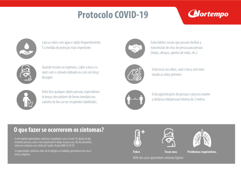 Infografia protocolo coronavirus_pt